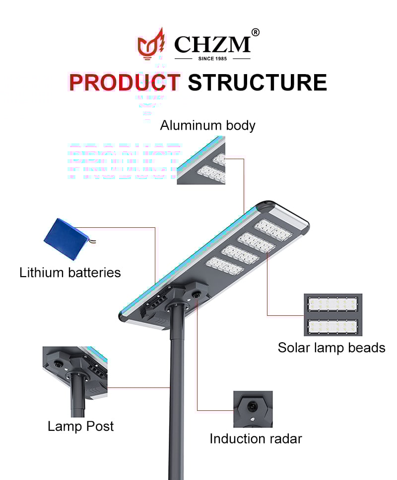Commercial Lighting